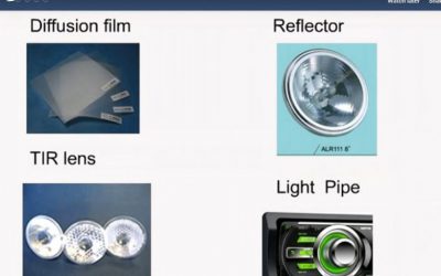 Video On Using LED Optics