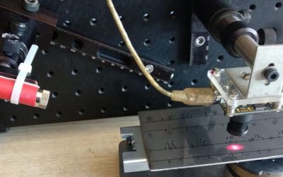 Simple optical device for defect detection