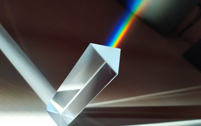 Types of Optical Prisms