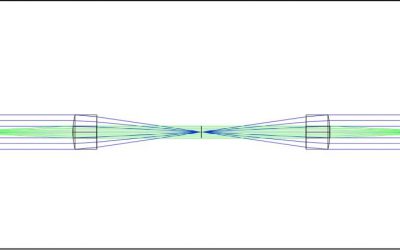 Deciphering 4f Optical Systems: A Journey into Fourier Optics