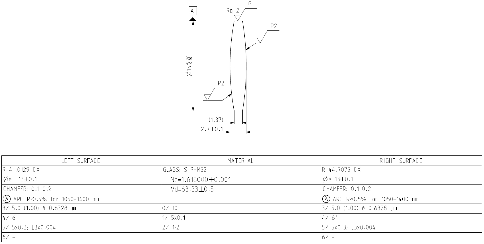 How to read an optics production drawing 1