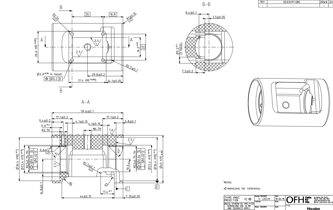 Understanding Opto-Mechanical Design: Examples and Definitions 1