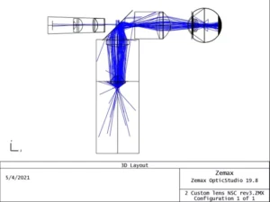 Non-sequential ray tracing (ophtalscope) Non-sequential ray tracing (ophtalscope)