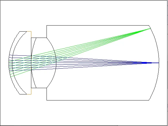 Navarro Eye Model Navarro Eye Model