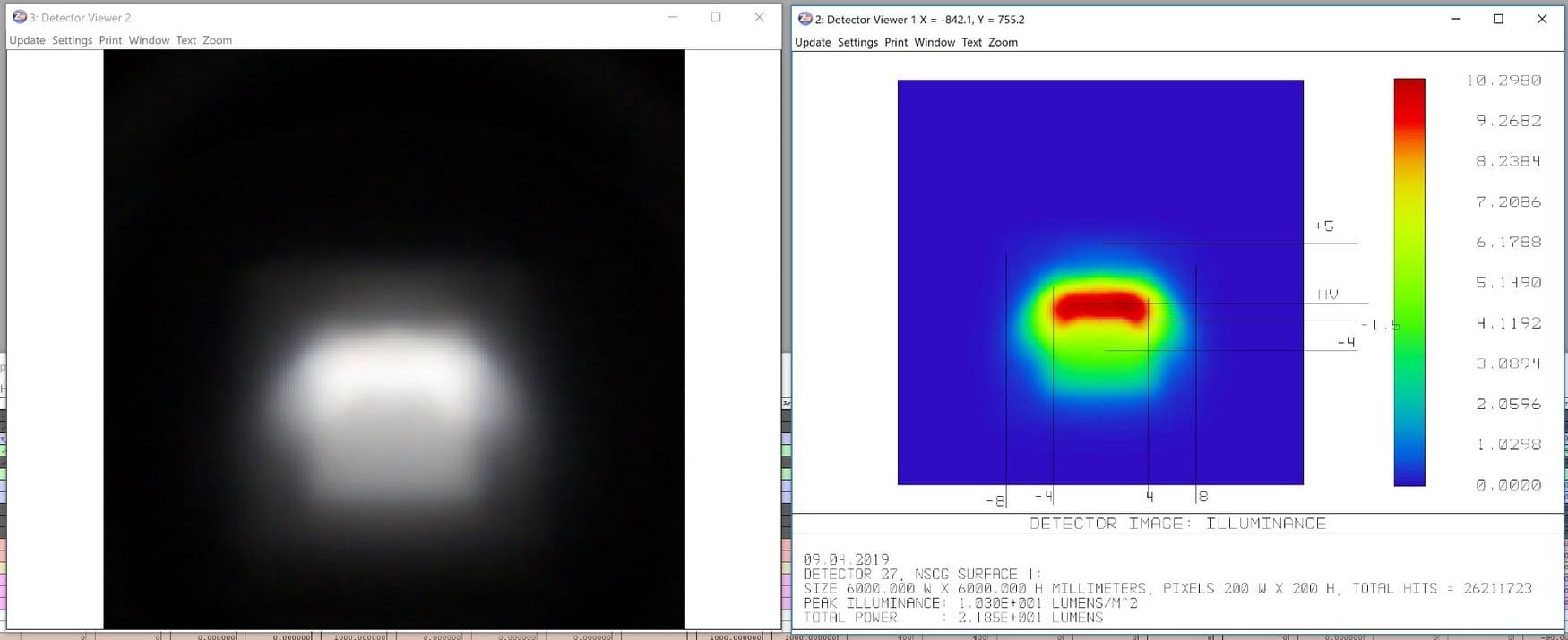 Comparison of beam patterns showing split HV point at standard LED orientation versus clean uniform bright line after 90-degree LED rotation