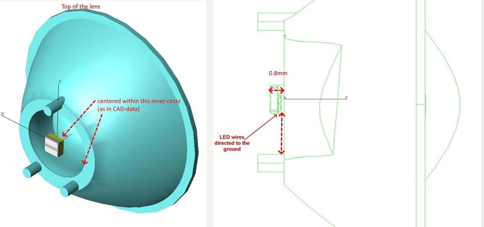 Lens orientation manufacturing specification showing 3D lens view with LED placement and cross-section with 0.8mm LED-to-lens gap and wire direction