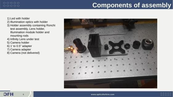 Disassembled acceptance test fixture components laid out on optical breadboard including LED illuminator, Ronchi ruling holder, lens holder, and camera adapter