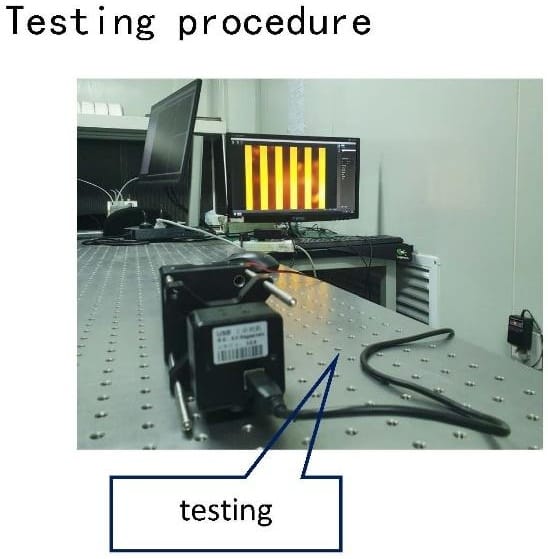 Acceptance test procedure showing the test fixture on an optical bench with Ronchi ruling image displayed on monitor