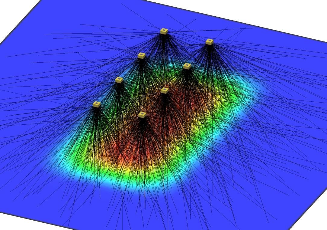 ZEMAX non-sequential ray trace of the full 2x4 LED array with eight Luminus CXM-22 COB modules showing false-color ray intensity merging into a continuous rectangular illumination pattern at the target plane