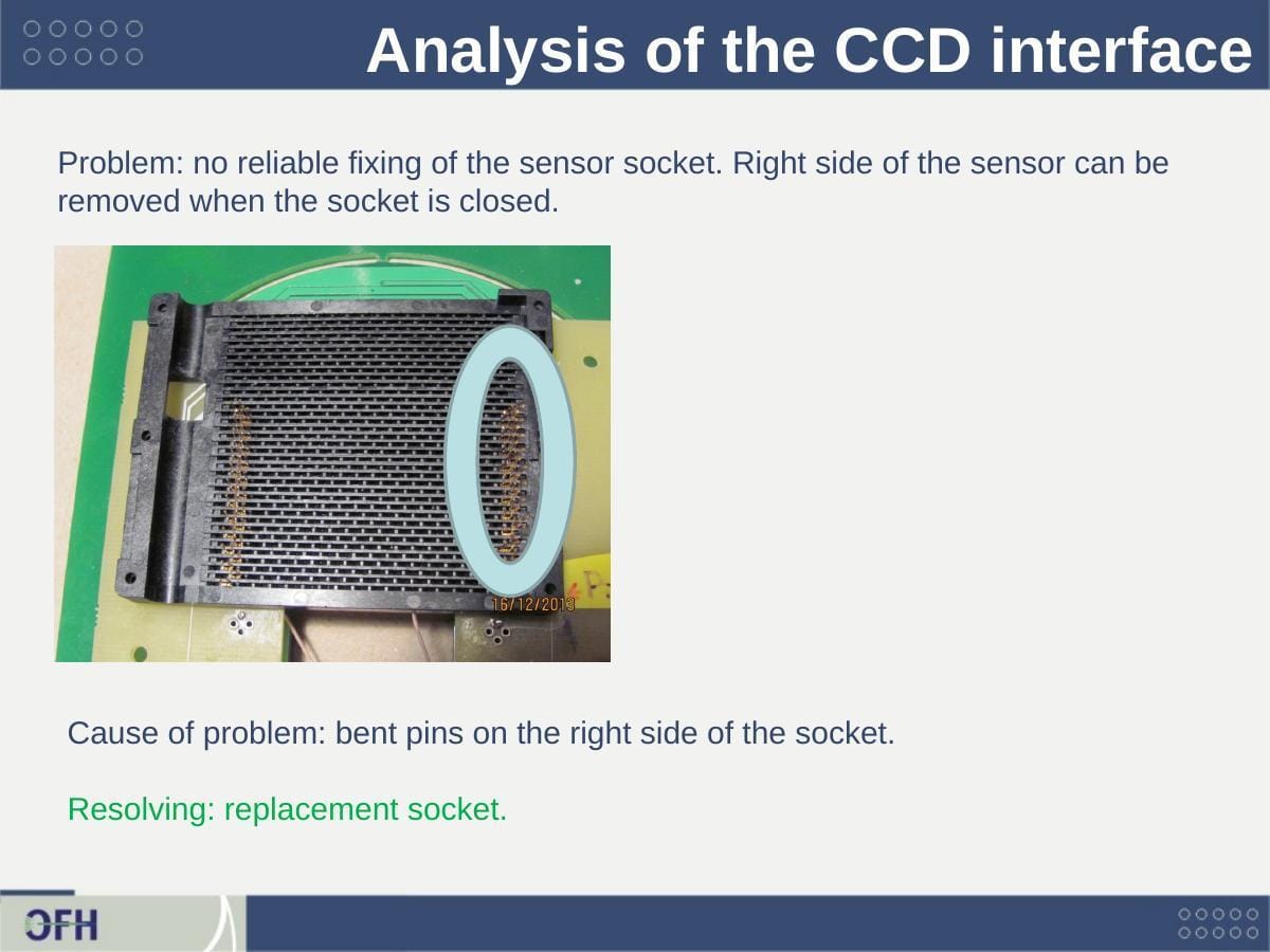 CCD sensor socket with bent pins on the right side preventing reliable seating of the Perkin Elmer RL-series CCD array