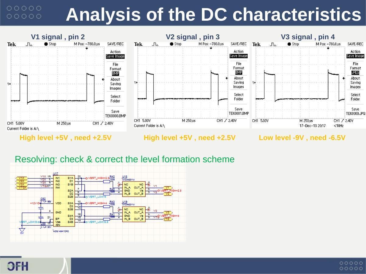 Oscilloscope measurements of V1 V2 V3 vertical clock signals showing out-of-spec voltage levels with level formation schematic